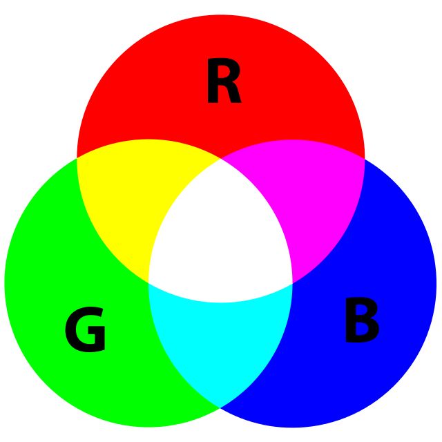 rgb color spectrum