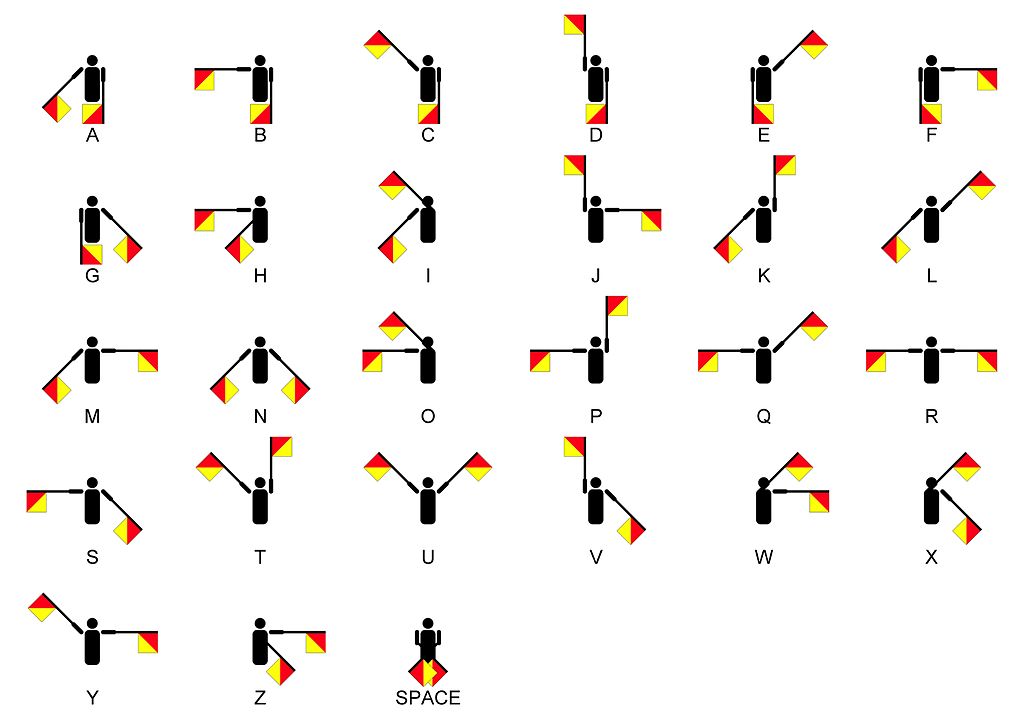 Sail Race Flag Signals