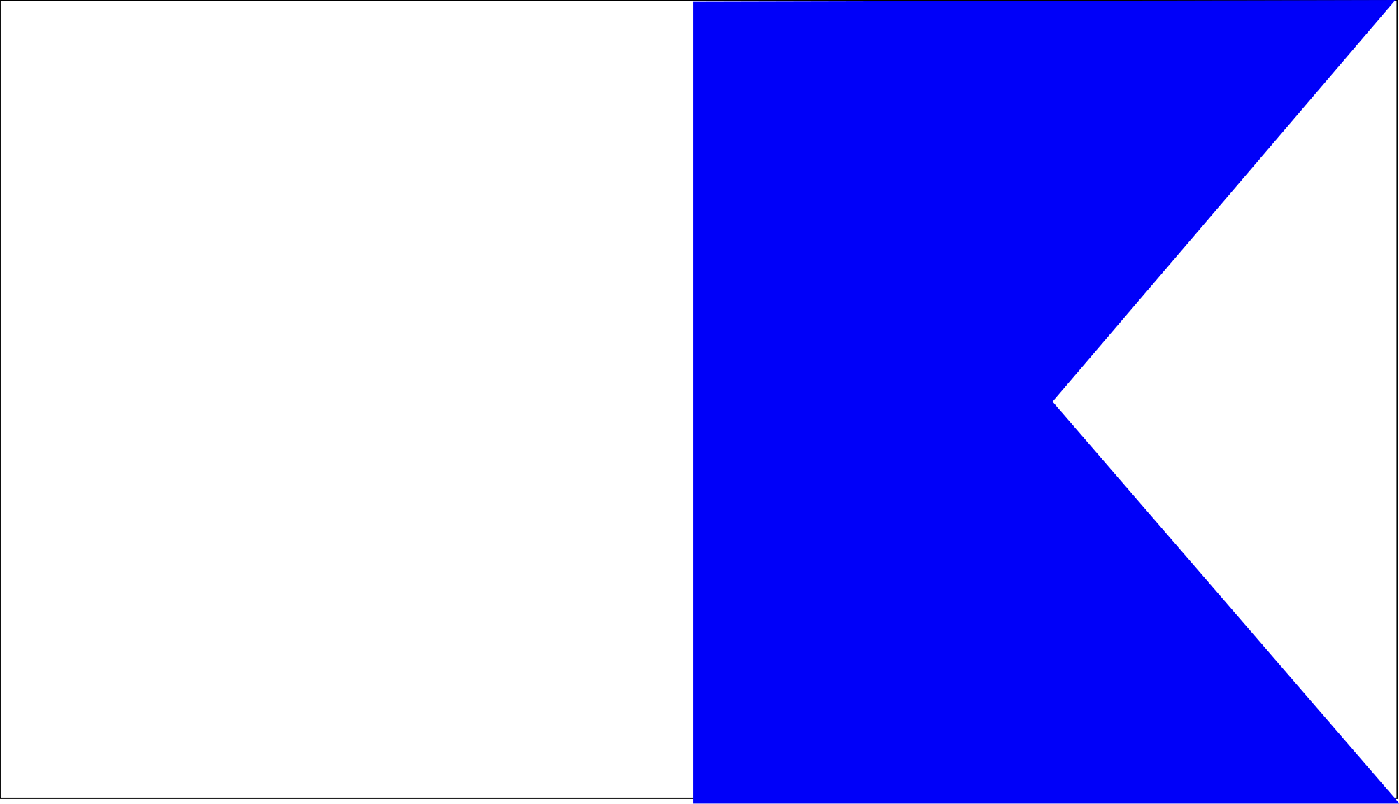 Boat Flags Nautical Flags And Their Meanings Vispronet